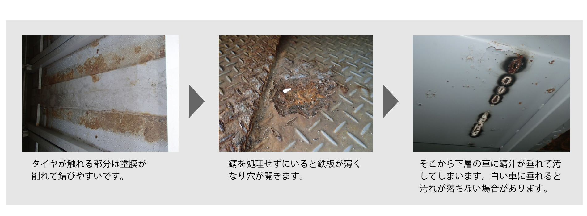 機械式駐車場の塗装改修
